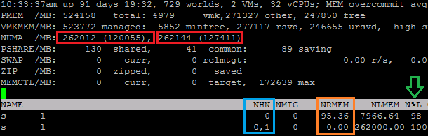 esxtop_numa