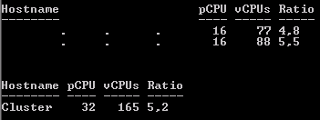 overcommit_cpu